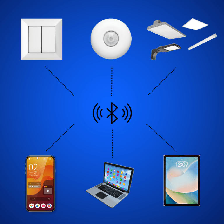 Embracing User-Friendly Bluetooth Controls for Modern Lighting Systems